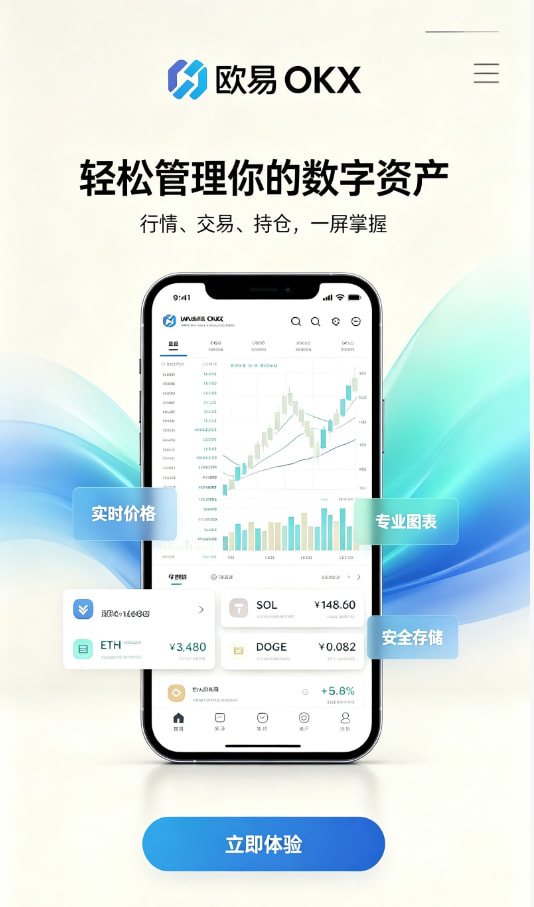行情波动体验